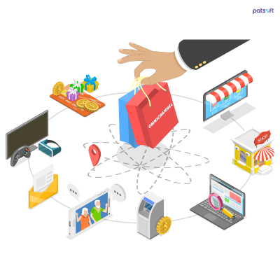 erp ngành trung tâm thương mại